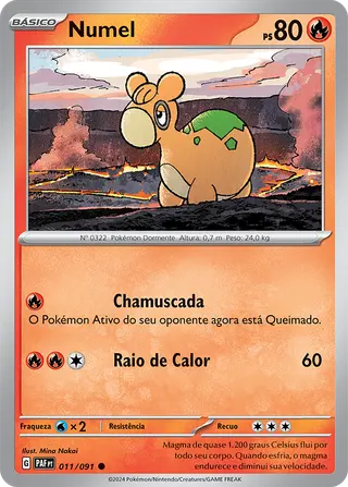 Carta Numel