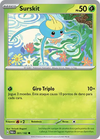 Carta Surskit