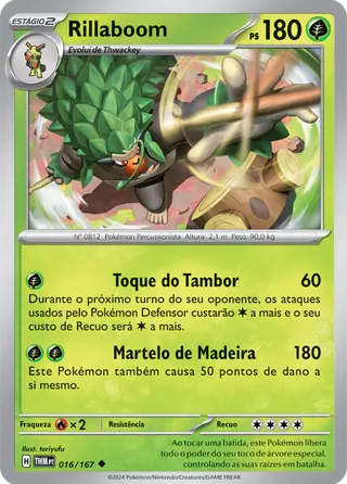 Carta Rillaboom