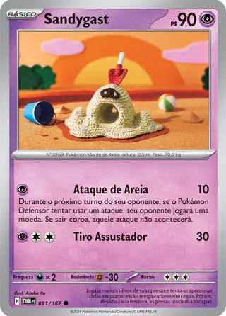 Carta Sandygast