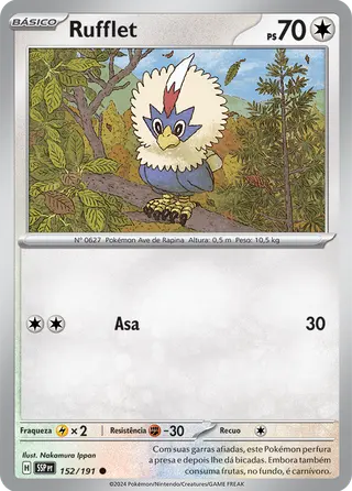 Carta Rufflet