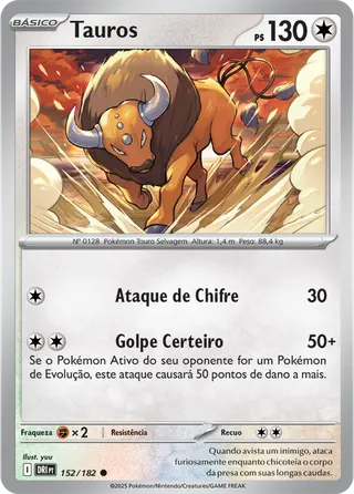 Carta Tauros