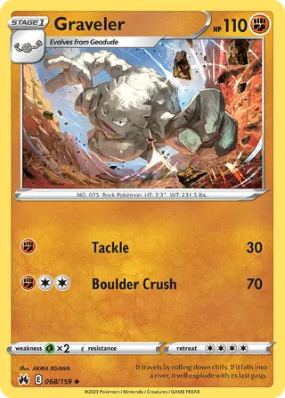 Carta Graveler