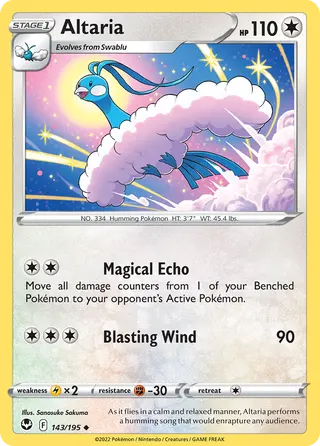 Carta Altaria