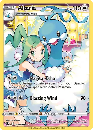 Carta Altaria