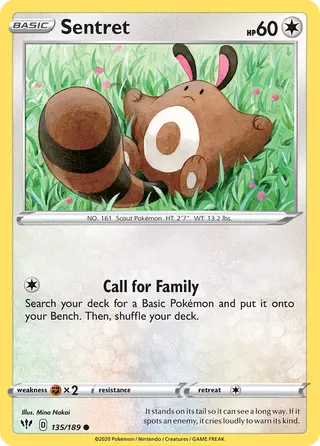 Carta Sentret