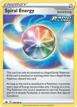 Carta Energia de Espiral