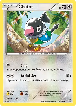 Carta Chatot