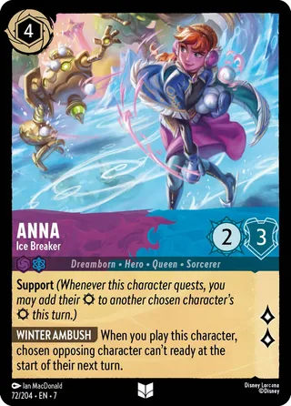 Carta Anna - Ice Breaker